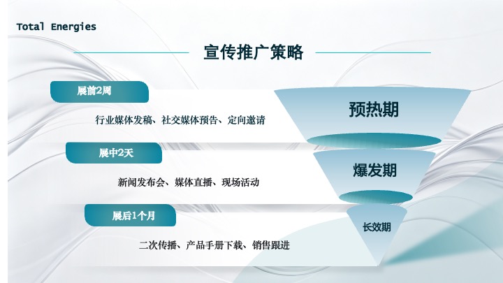 液冷展会策划案第9页