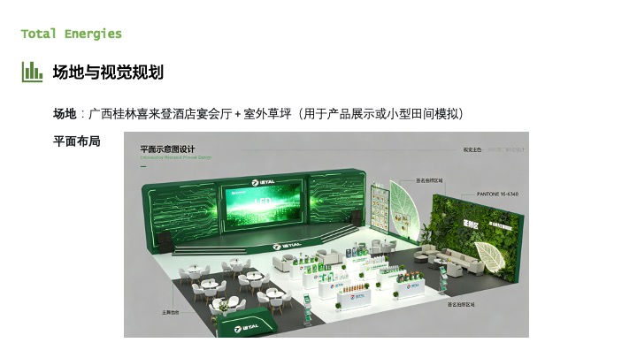 研讨会策划案第6页