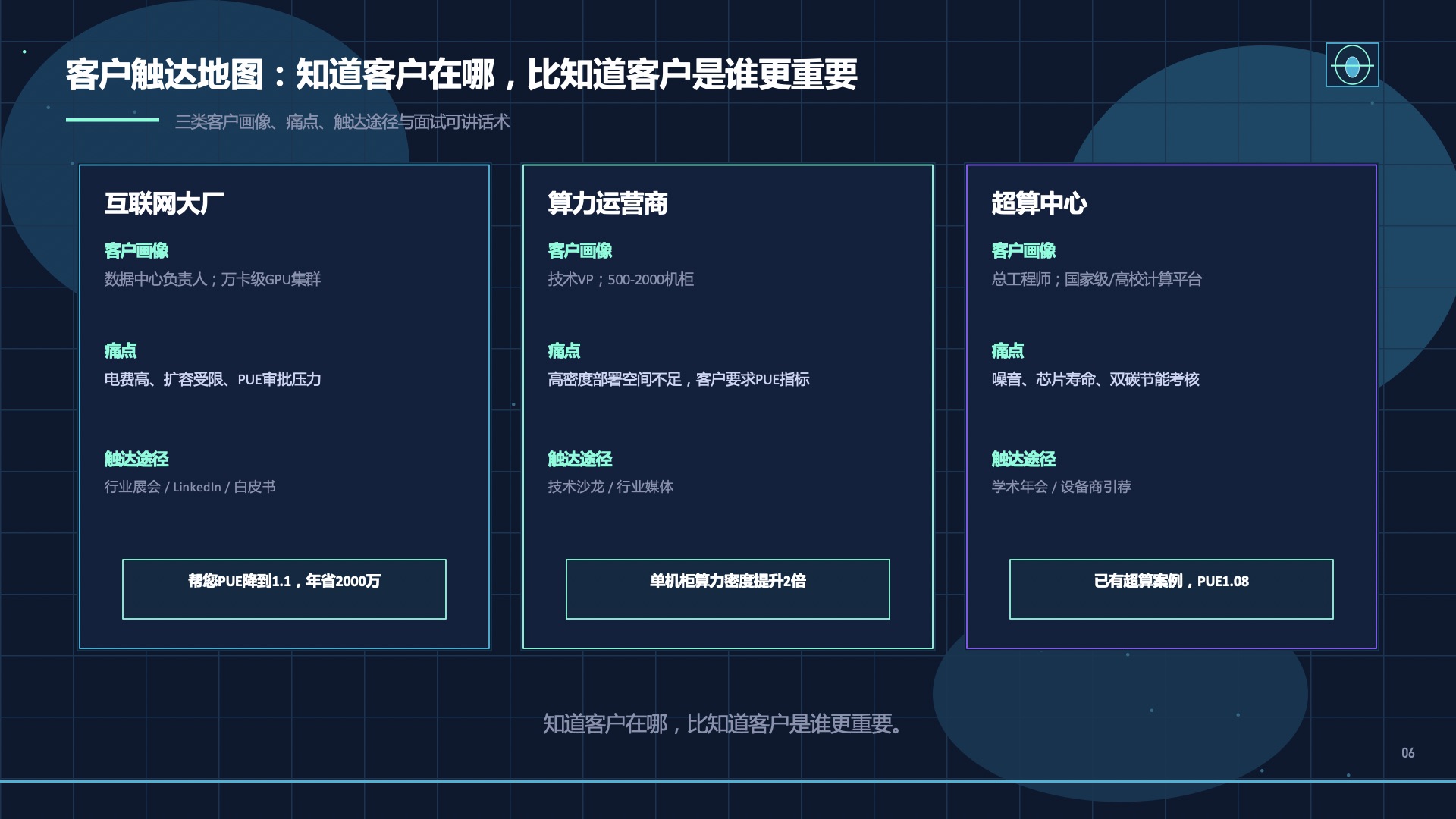 道达尔能源 冷却液DC COOLING市场推广方案第6页