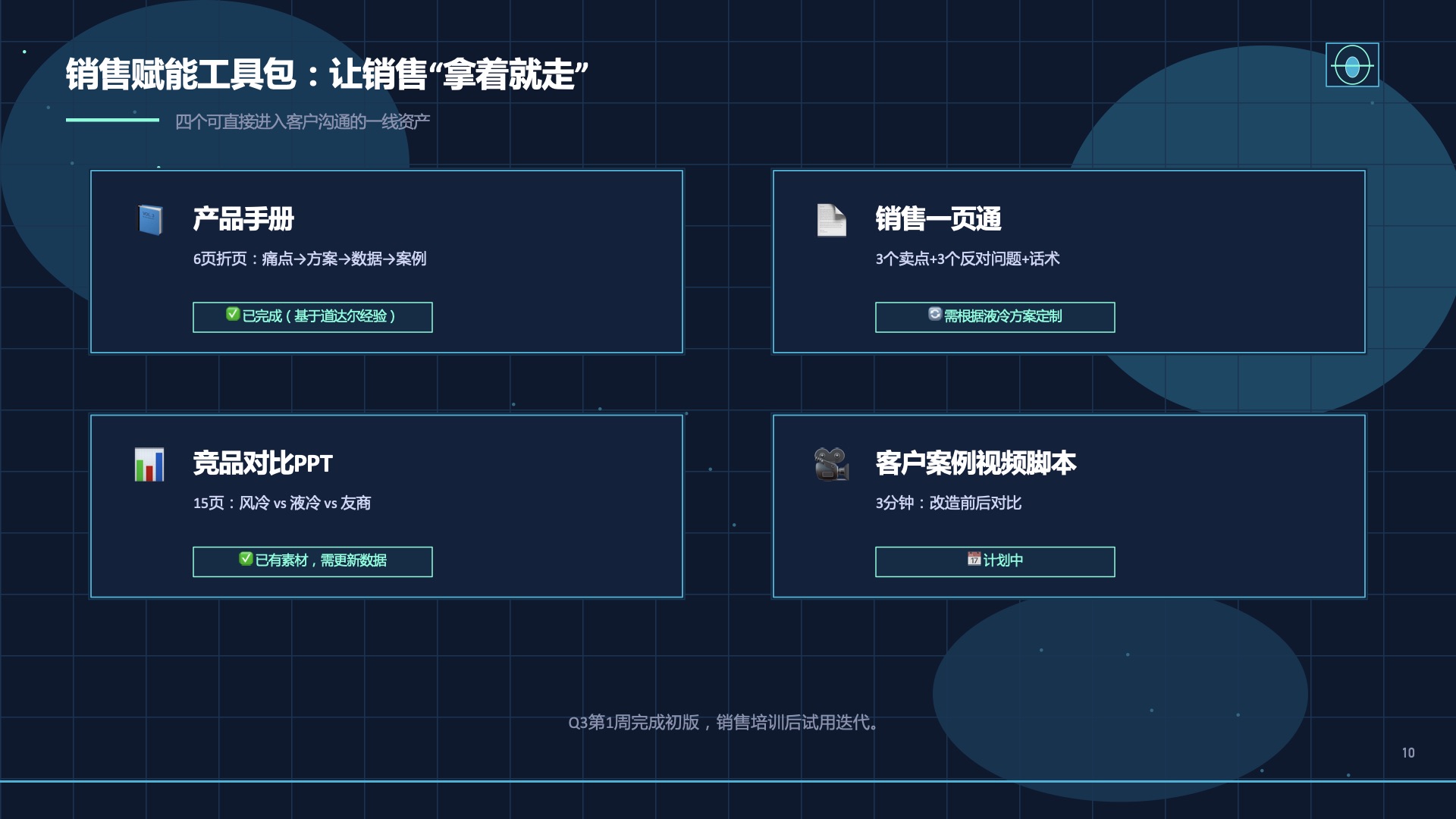 道达尔能源 冷却液DC COOLING市场推广方案第10页
